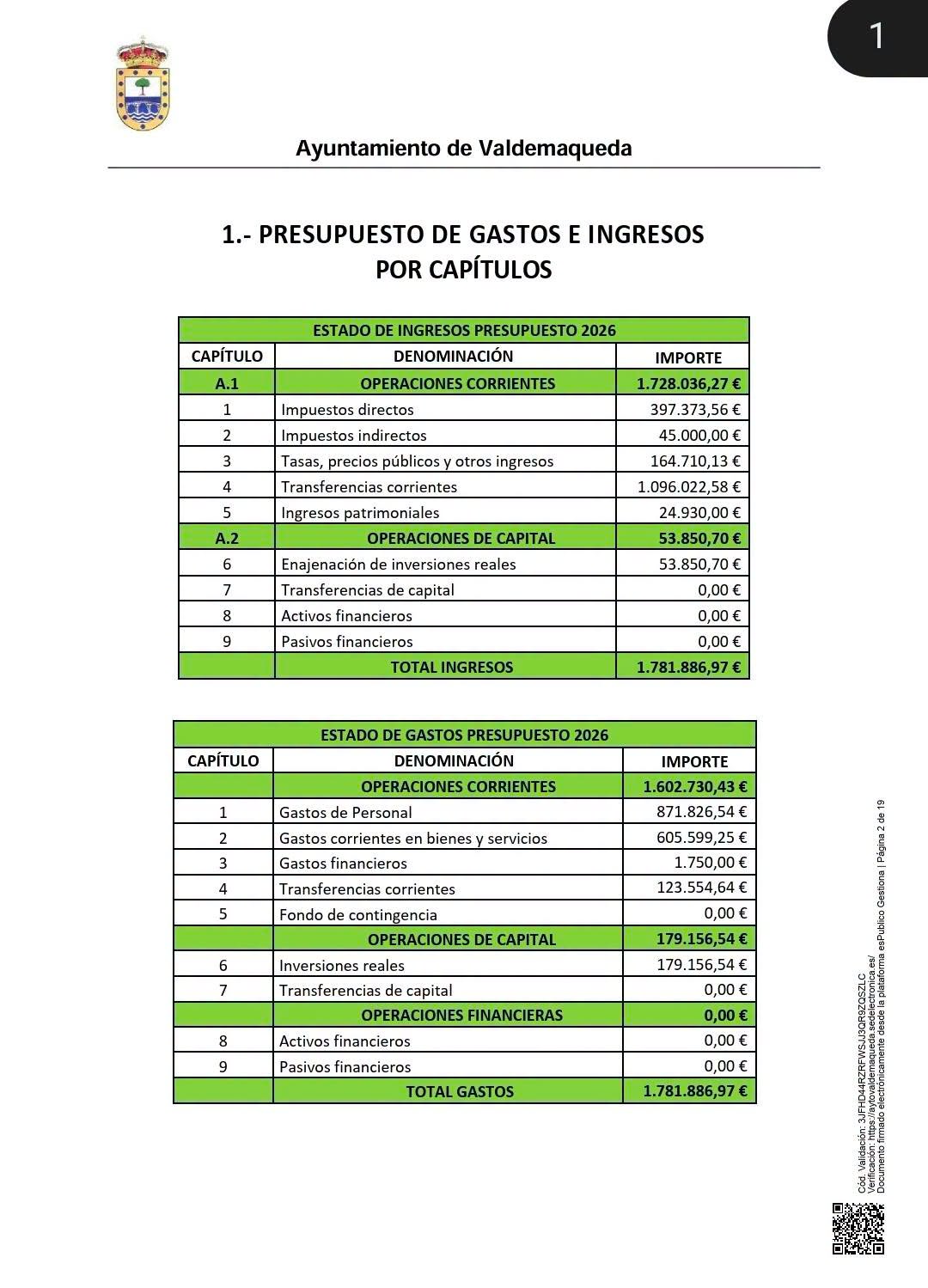 presupuesto 2026 2